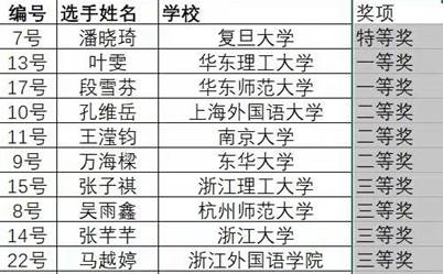 2335564b97dee6c43bd5d65032e15a0